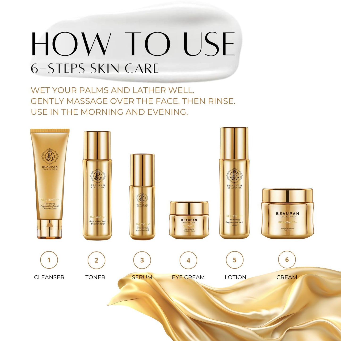 Set de regalo para el cuidado de la piel regenerador avanzado REJUVENATE+
