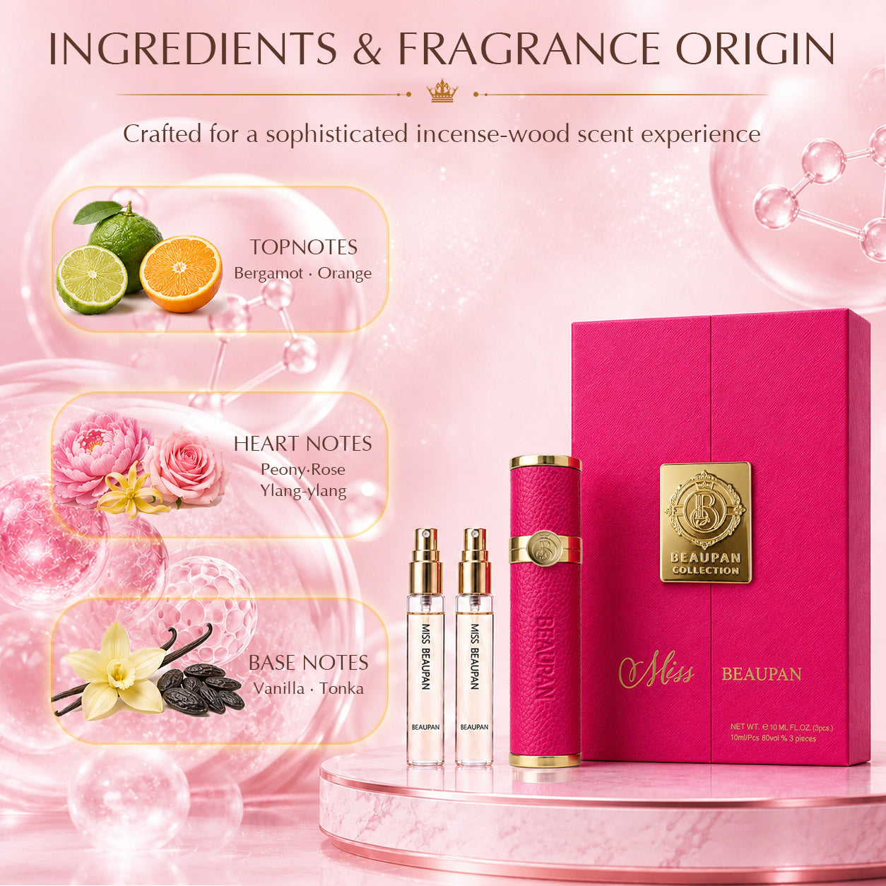 Miss BEAUPAN Travel Size Perfume 30ml